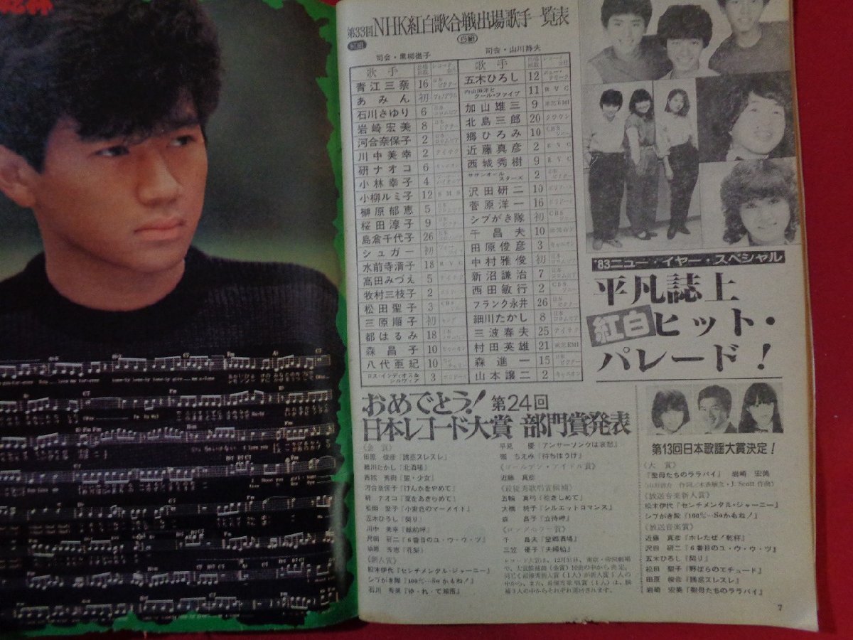 m#* ordinary appendix Showa era 58 year 2 month issue Heibon Song Kondo Masahiko ordinary magazine on . white hit *pare-do/I33