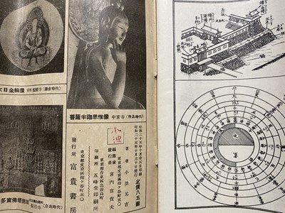 c■□　昭和 書籍　社会科研究シリーズ　古美術研究便覧　考古学 史蹟 建築　小池元吉 著　昭和25年　富貴書房　/　J7_画像7