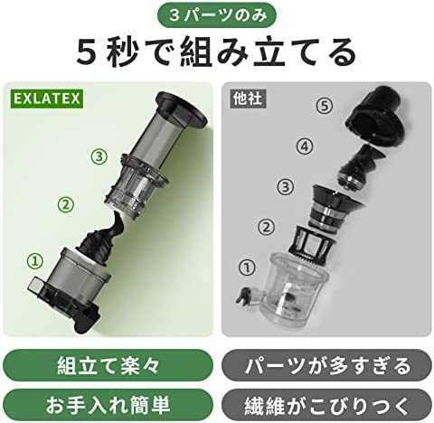 ミニスロージューサー 搾りカス分離 低速回転 ジューサー 小型 ミキサー 高い搾汁率 酸化しにくい コンパクト (ホワイト, Mサイズ)