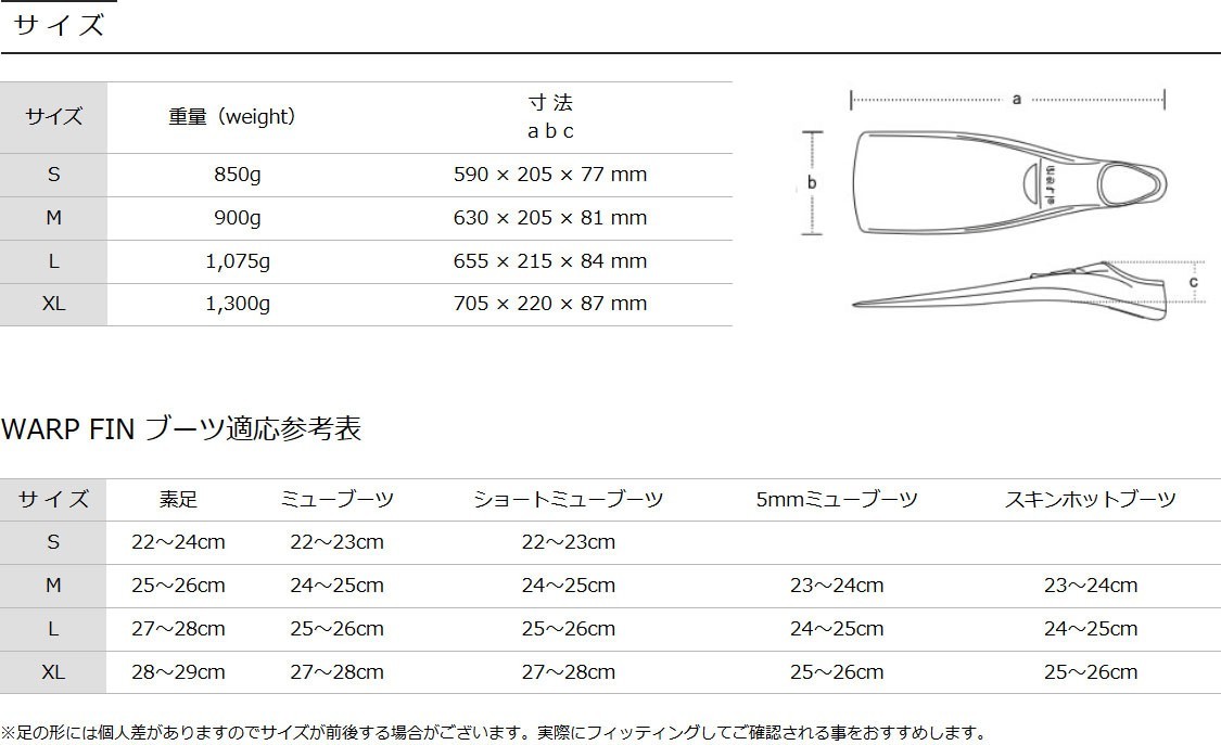 GULL(ガル) ワープフィン WRAP FIN フルフットラバーフィン Red レッド [GF-2291-2292]_画像2