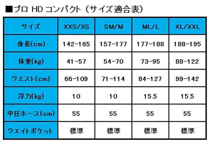 AQUALUNG(アクアラング) Pro HD Compact プロHDコンパクト BC