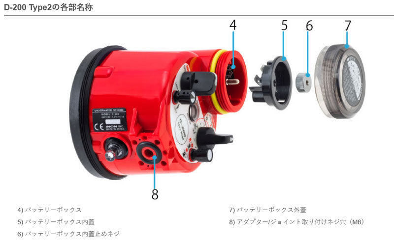 INON（イノン）D-200 type2 水中ストロボ 水中カメラ スキューバダイビング_画像8