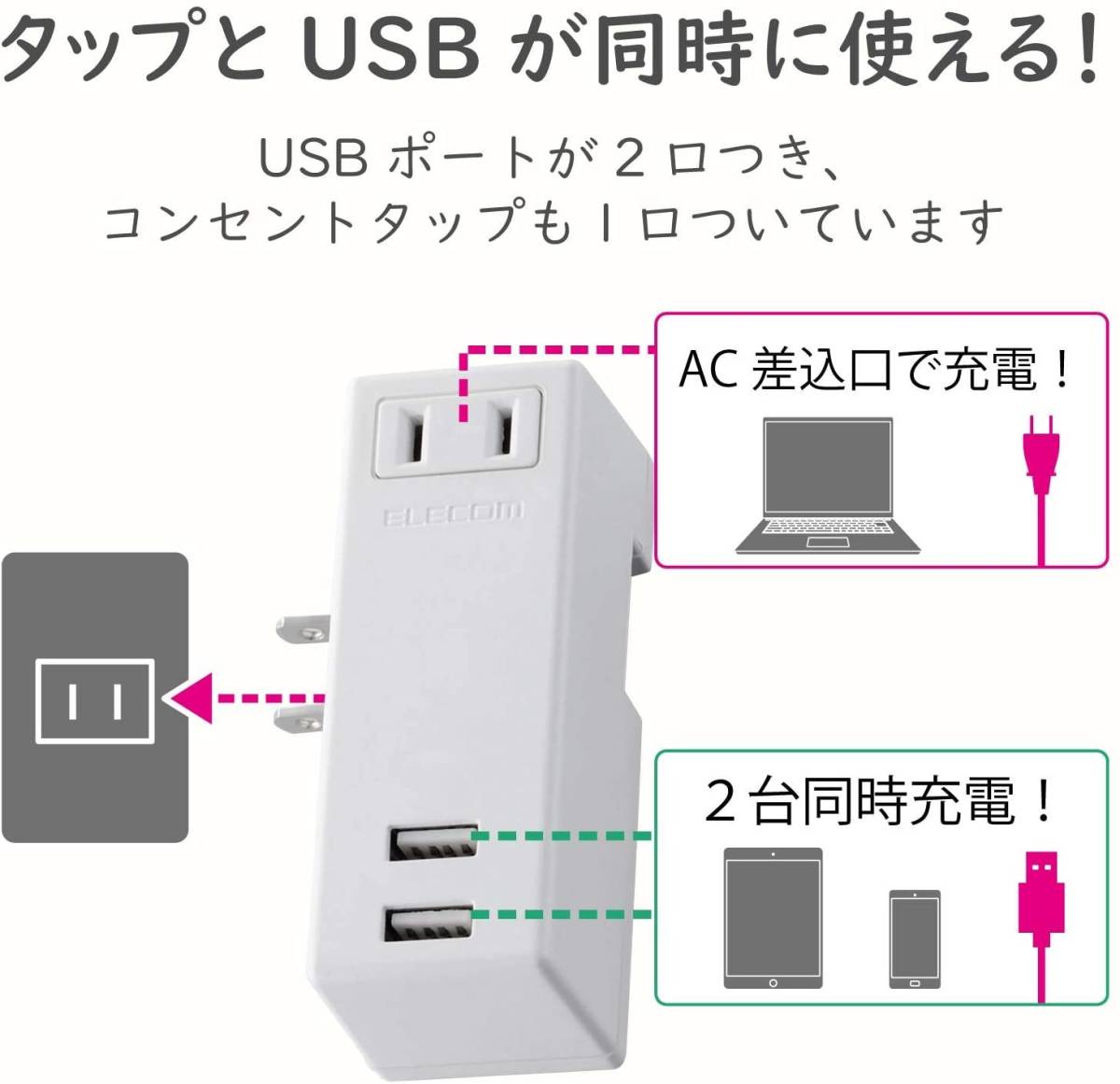 ◆送料無料◆電源タップ iPhone／スマホ急速充電可 USB×2ポート AC×1個口 モバイルUSBタップ コンセント PSE適合 横向 2A MOT-U04-2122WH_画像4