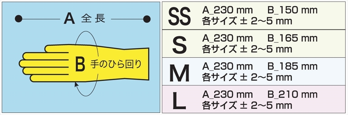 ★値下げ★フジスーパーニトリルグローブ 粉無 青 M 100枚入(左右共用）◆家事・食品加工・漁業・水産・クリーン産業・厨房作業などに！_画像4