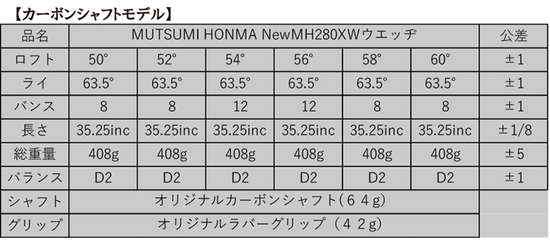 ◆持てばウエッジ名人◆２本セット【52&56度：カーボンシャフト】【ムツミ　ホンマ MUTSUMI HONMA】NewMH280XW フェースCNC加工ウエッジ_画像6