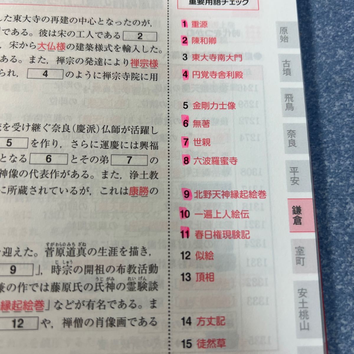 時代と流れで覚える!日本史B用語 - 語学・辞書・学習参考書
