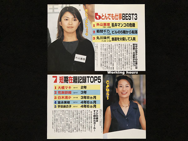 切り抜き 2P■魚住りえ・進藤晶子・外山恵理・大橋マキ/女子アナ/若い頃　J21_画像6