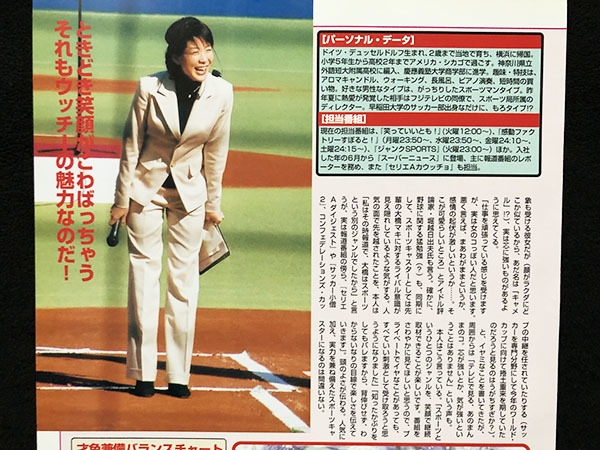 切り抜き 2P□千野志麻・内田恭子/女子アナ/若い頃 J21 item 切り抜き 2P□千野志麻・内田恭子/女子アナ/若い頃 J21 item