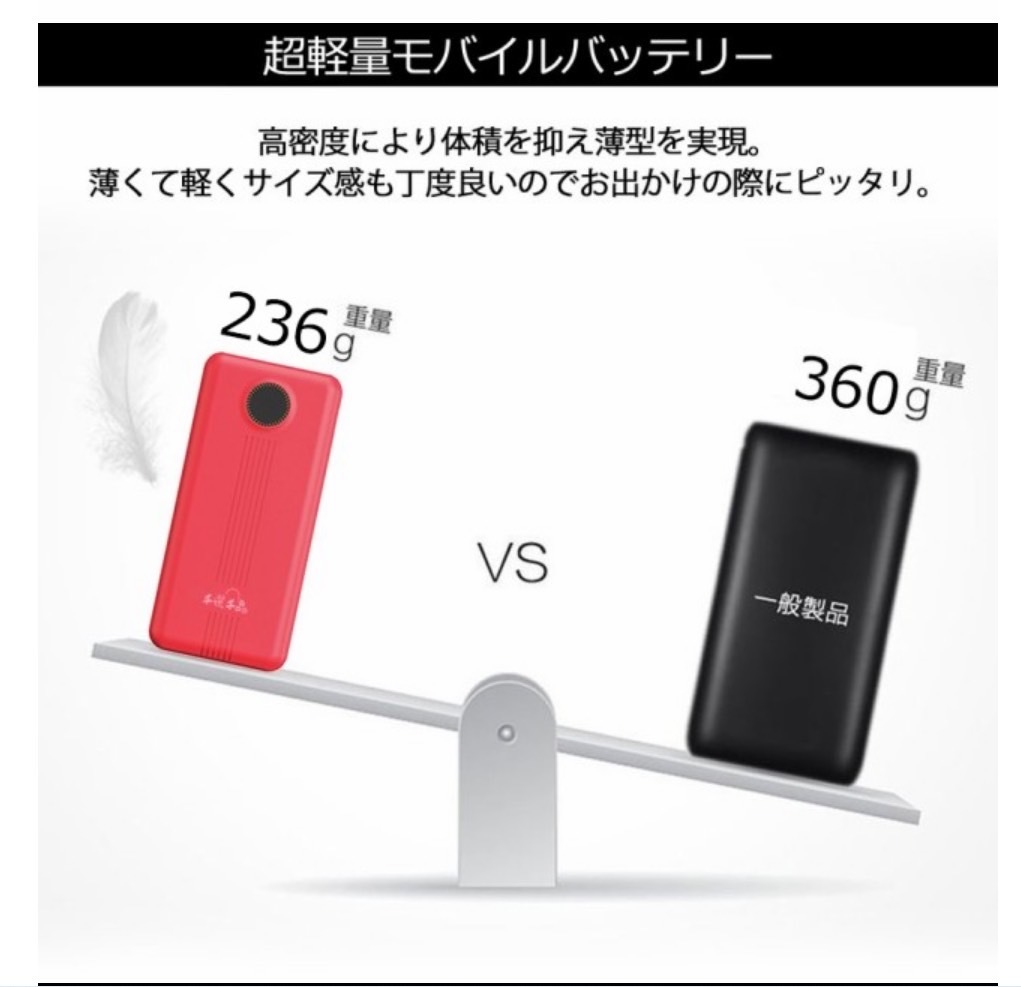 616 【レッド】モバイルバッテリー ケーブル内蔵 軽量 薄型 大容量 10000mAh 持ち運び便利 バッテリー スマホ充電器 PSE認証済_画像6