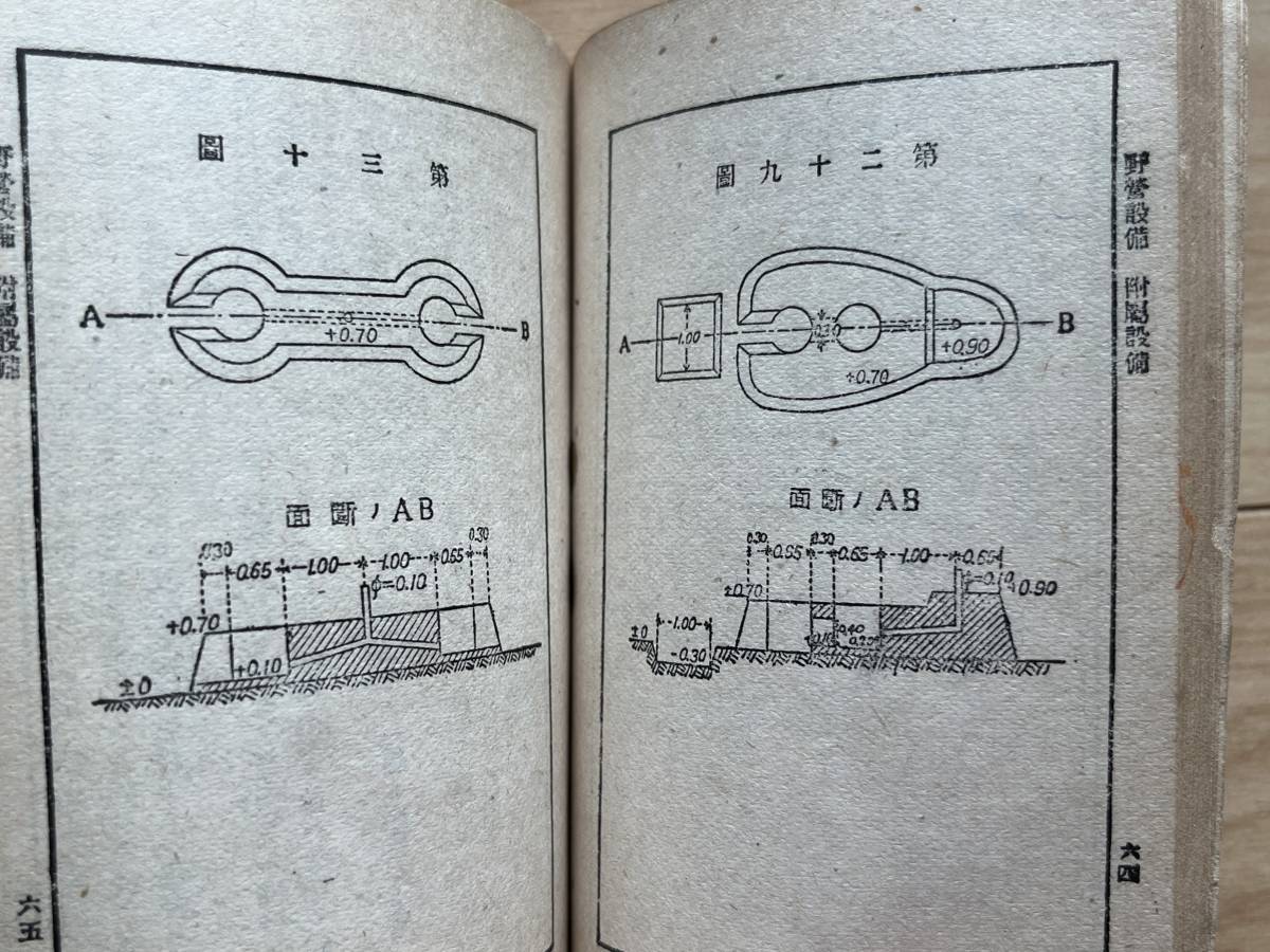 築営教範 野営設備 給水 排水 照明 昭和9年陸軍省検閲_画像6