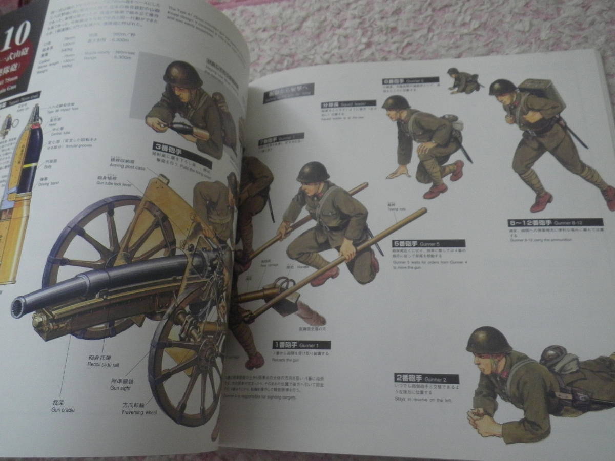日本の歩兵火器 中西立太 大日本絵画 収録火器は拳銃、小銃 日本の歩兵火器 中西立太 大日本絵画 収録火器は拳銃、小銃
