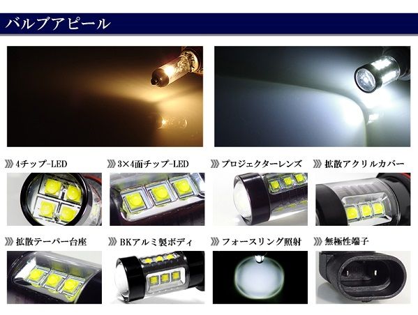 60系 前期 イスト/ist HB4 フォグランプ LED 80W OSRAM 6000K ホワイト 白 車検対応_画像3