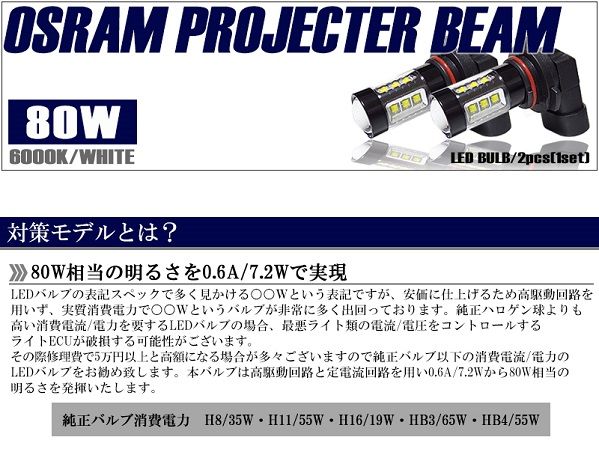20系 前期/後期 ラウム HB4 フォグランプ LED 80W OSRAM 6000K ホワイト 白 車検対応_画像2