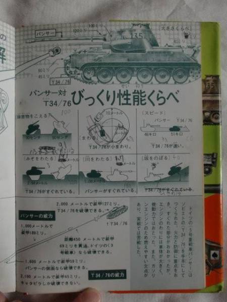 図解世界の戦車　アルミン=ハレ　カルロ=デマン　久米穣　少年少女講談社文庫　《送料無料》_鉛筆による書き込みがあります。
