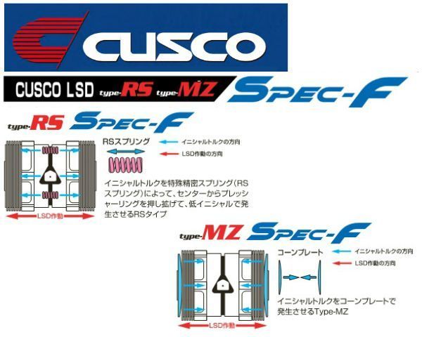  Cusco type RS specifications F LSD 1WAY(1&2WAY) rear Lexus LS 460 USF40 LSD 985 FT