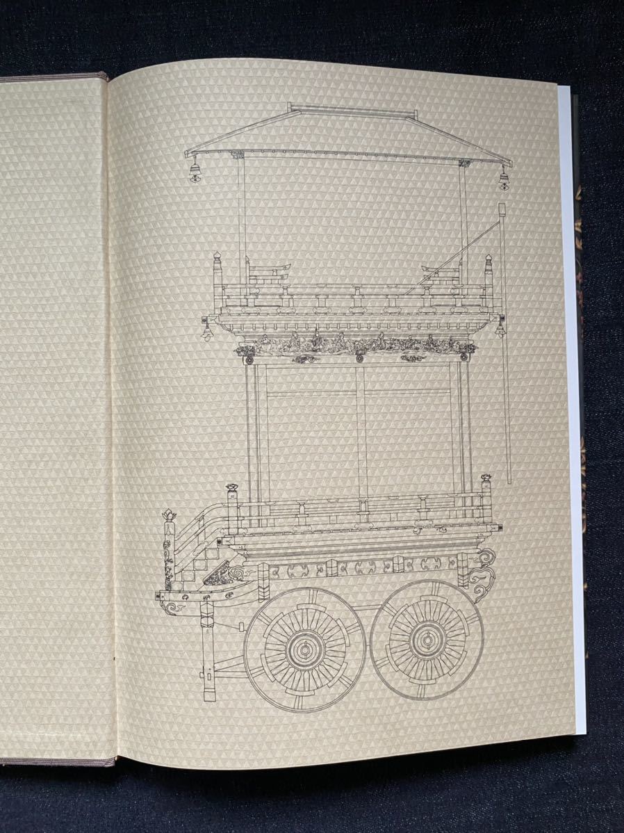 立川流の山車と彫刻 | sweatreno.com