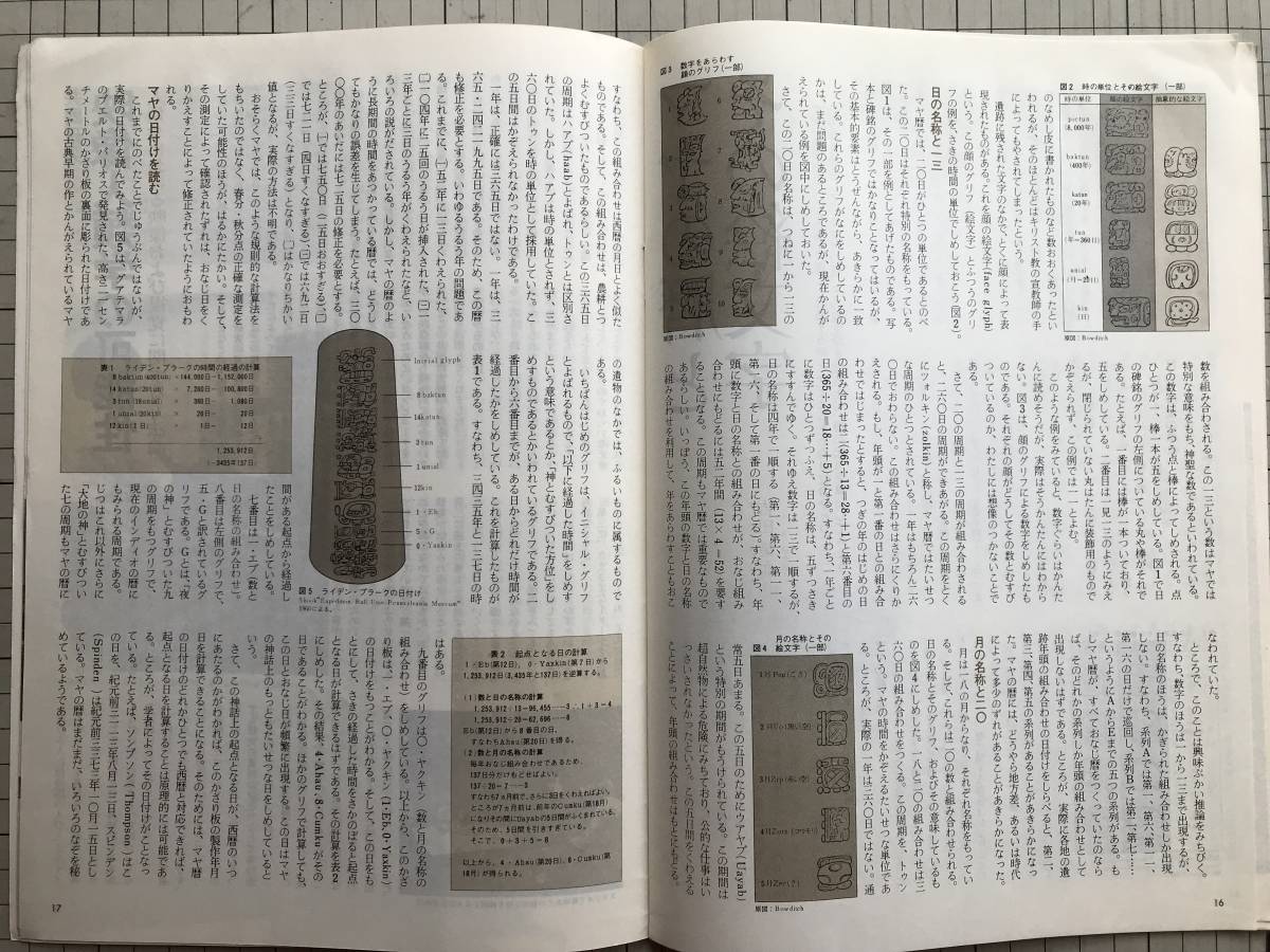 『月刊みんぱく 1979/11月号』国立民族学博物館編集 梅棹忠夫・加藤九祚・マヤの暦とその絵文字 吉田集而・小山修三 他 ※千里万博 07176_画像8