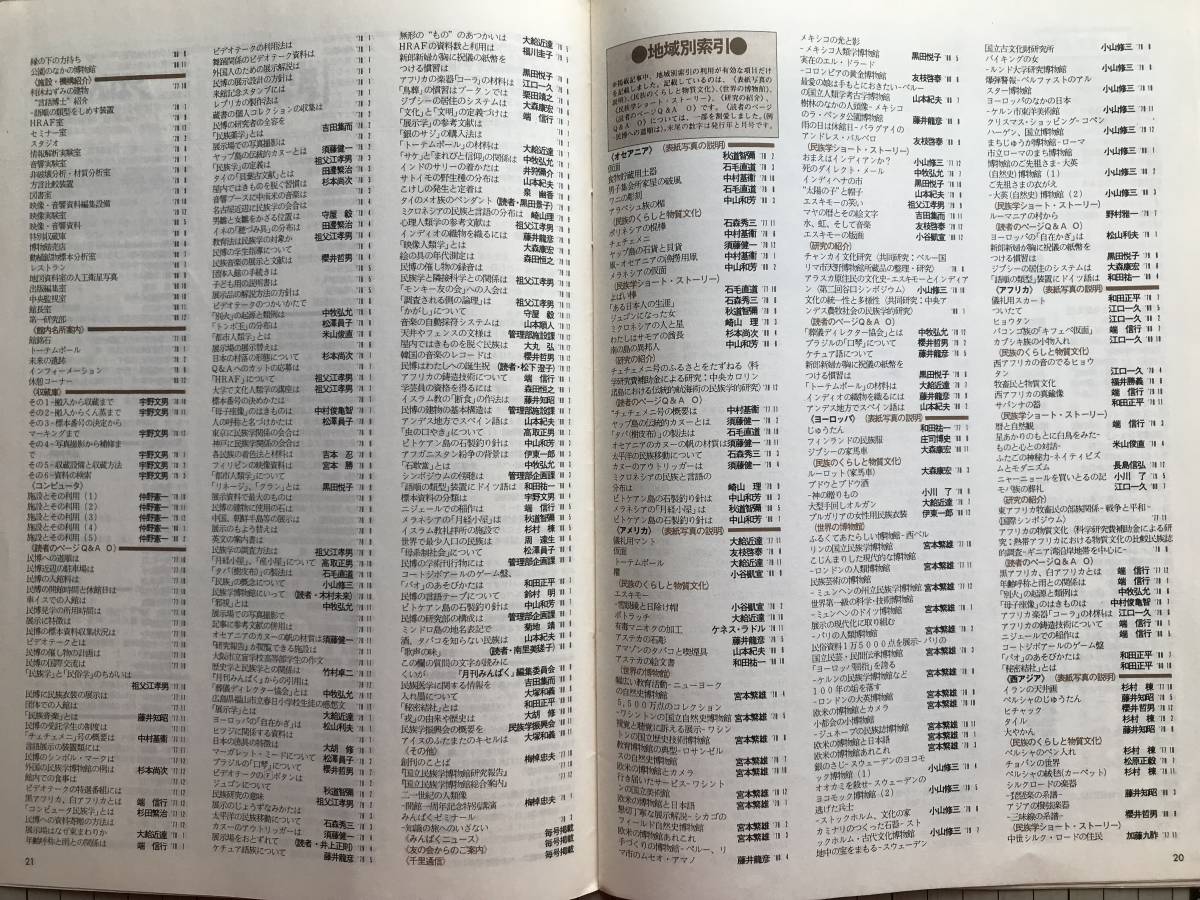 [ monthly ....1980/12 month number ] country . race . museum editing plum .. Hara * BVLGARY a. for women race costume *eskimo-. woodcut other * thousand . ten thousand .* blow rice field 07199