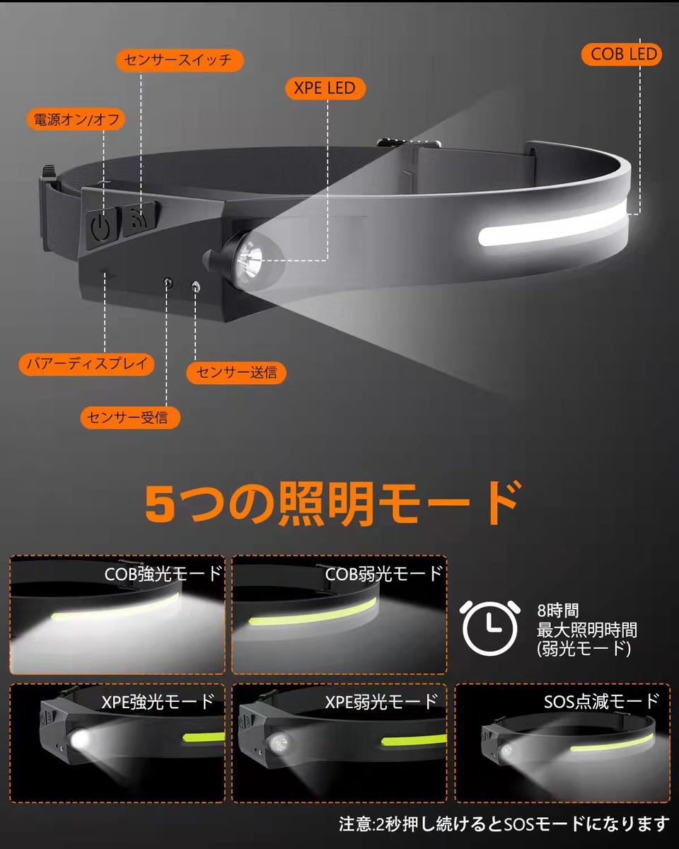 ヘッドライト 充電式 USB LED ヘッドランプ