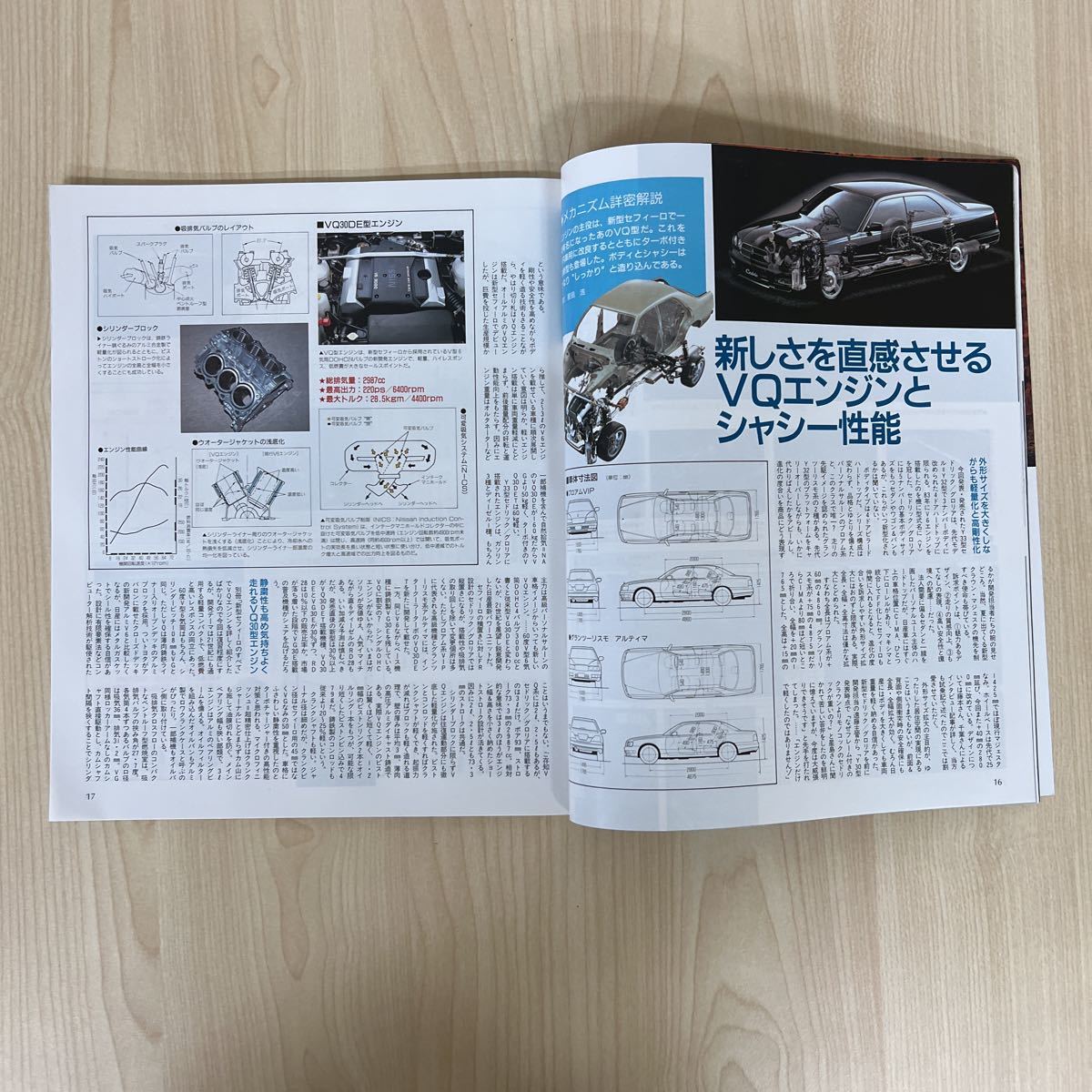 Y33セドリックのすべて 低価格