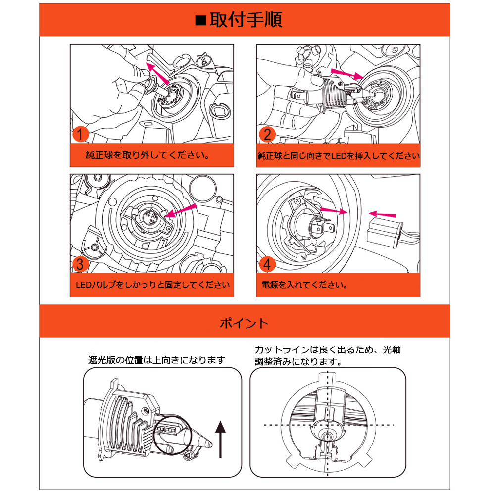 LEDヘッドライト SDK-Y H4 Hi/Lo切替 DC12V 60W 8000ルーメン 3000K イエロー 車検対応 2本セット 1年保証_画像8