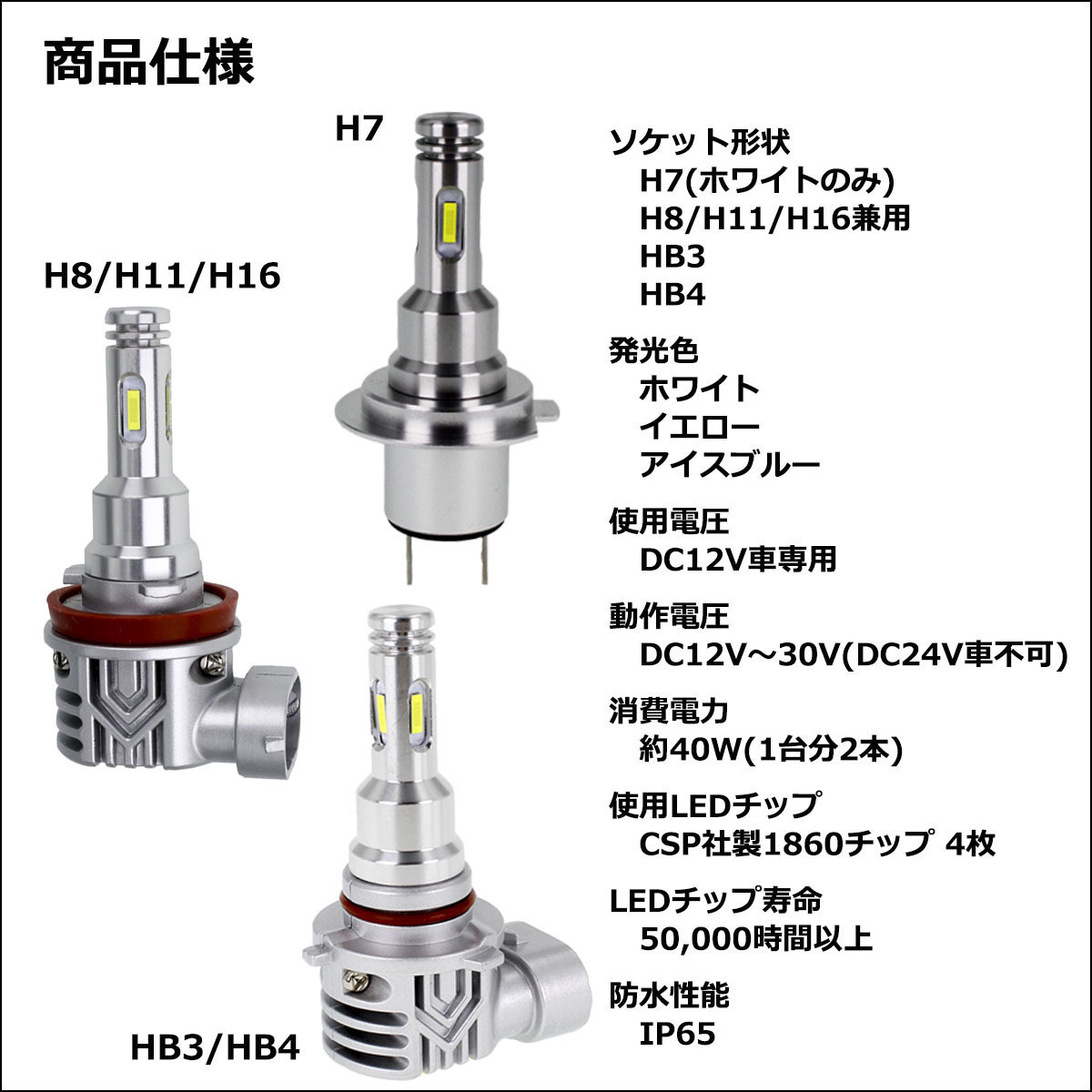 LEDヘッドライト (V7) HB4 アイスブルー フォグランプ DC12V 40W 9000ルーメン バルブ 2本セット 1年保証_画像3