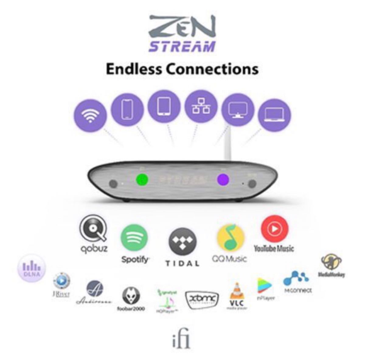 iFi audio ZEN Stream ネットワークプレーヤー トランスホート