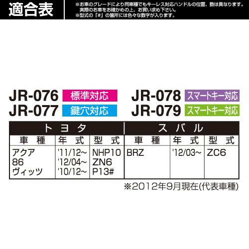 (在庫限り) ドアハンドルモール　トヨタ4 カギアナ JR-077_画像2