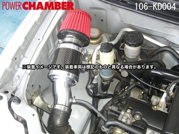 零1000(ゼロセン) エアクリーナー K-Car MAX Ri(LA-L950S) EF-DET(TB) 赤/レッド_画像2