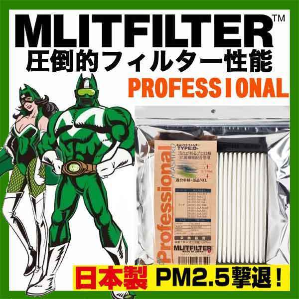 エムリット フィルター プロフェッショナル モコ MG21用 エアコンフィルター 純正品番95860-81A10_画像1