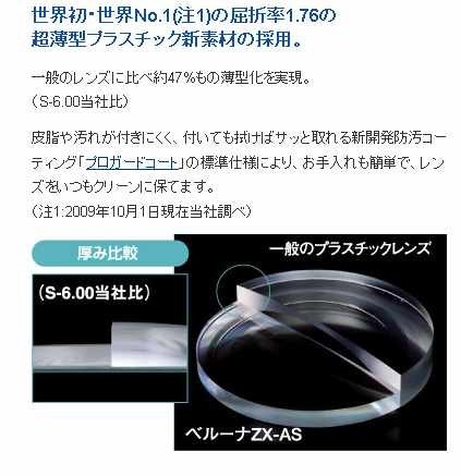 東海光学 度付 超々薄型非球面 屈折率1.76 超傷防止＋超撥水加工＋UVカット+裏面UVカット マックスシールドコート_画像2