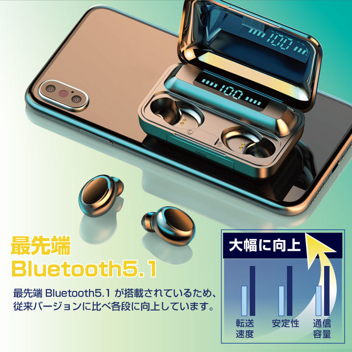 ワイヤレスイヤホン ブラック Bluetooth5.1 コンパクト 高音質 重低音 防水 スポーツ iPhone Android ブルートゥース モバイルバッテリー_画像3