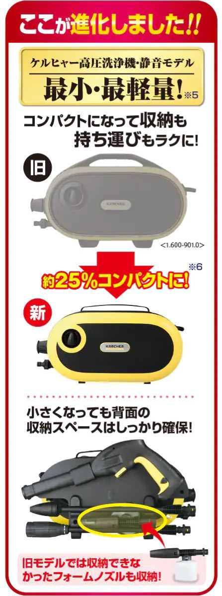 新品 ケルヒャー 高圧洗浄機 JTKサイレントS 1.600-910.0 静音タイプ