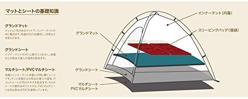 色シルバー ogawa(オガワ) テント用 PVCマルチシート (グロッケ12T/C用