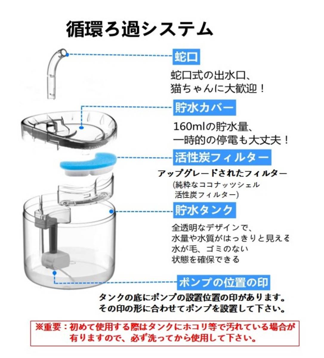 猫/犬 自動給水器 蛇口型 循環式 ペット 自動噴水 透明 飲料水ディスペンサー 水飲み器 猫犬兼用 活性炭フィルター 1.8L大容量 全透明