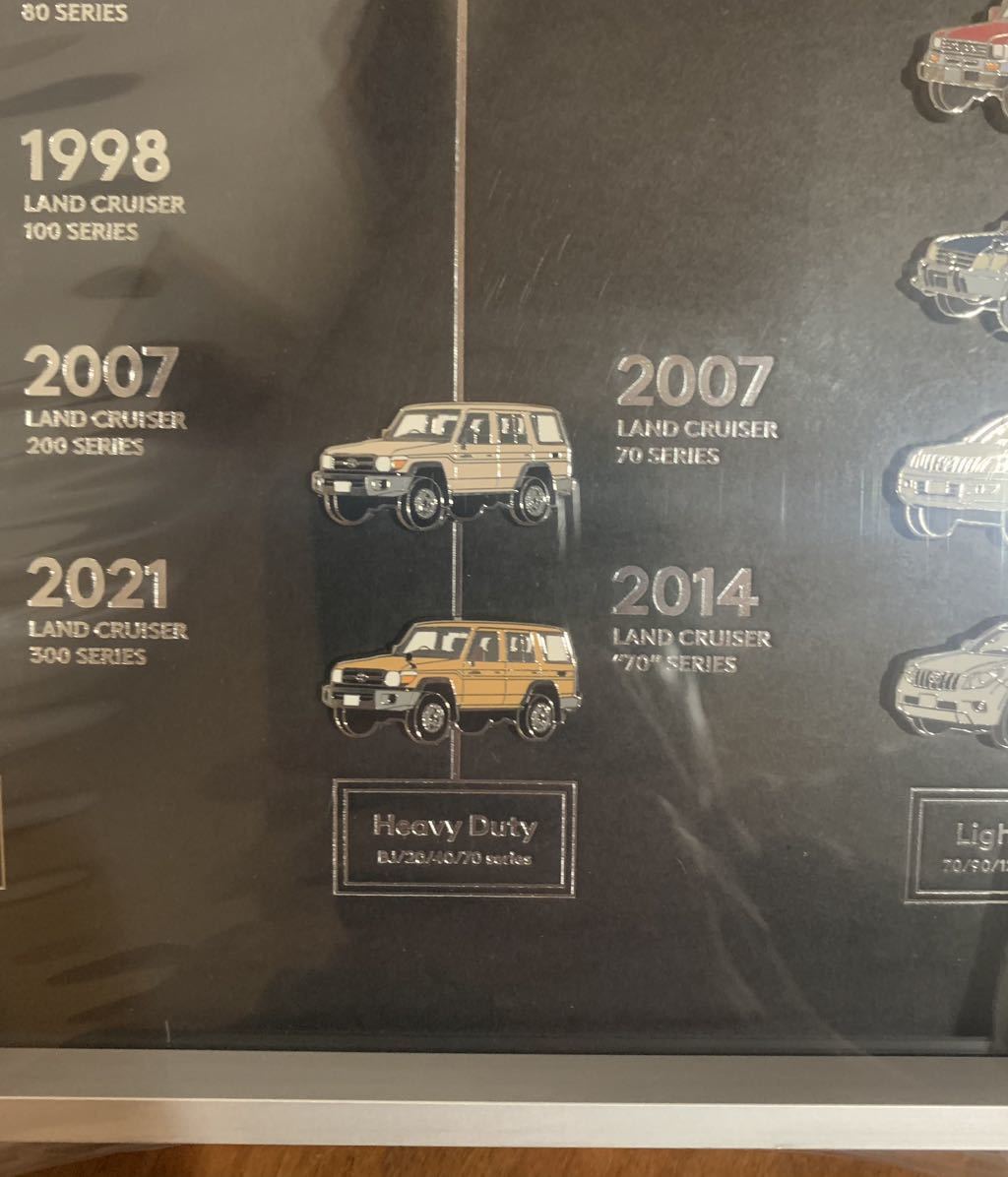 非売品 トヨタ ランドクルーザー 70周年記念 限定 ピンバッジ ランクル 