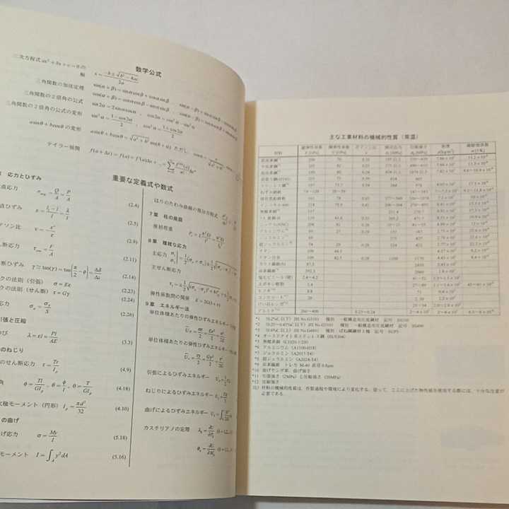 zaa-346♪材料力学 (JSMEテキストシリーズ) 日本機械学会 (著) 日本機械学会　大型本 2016/6/20_画像4