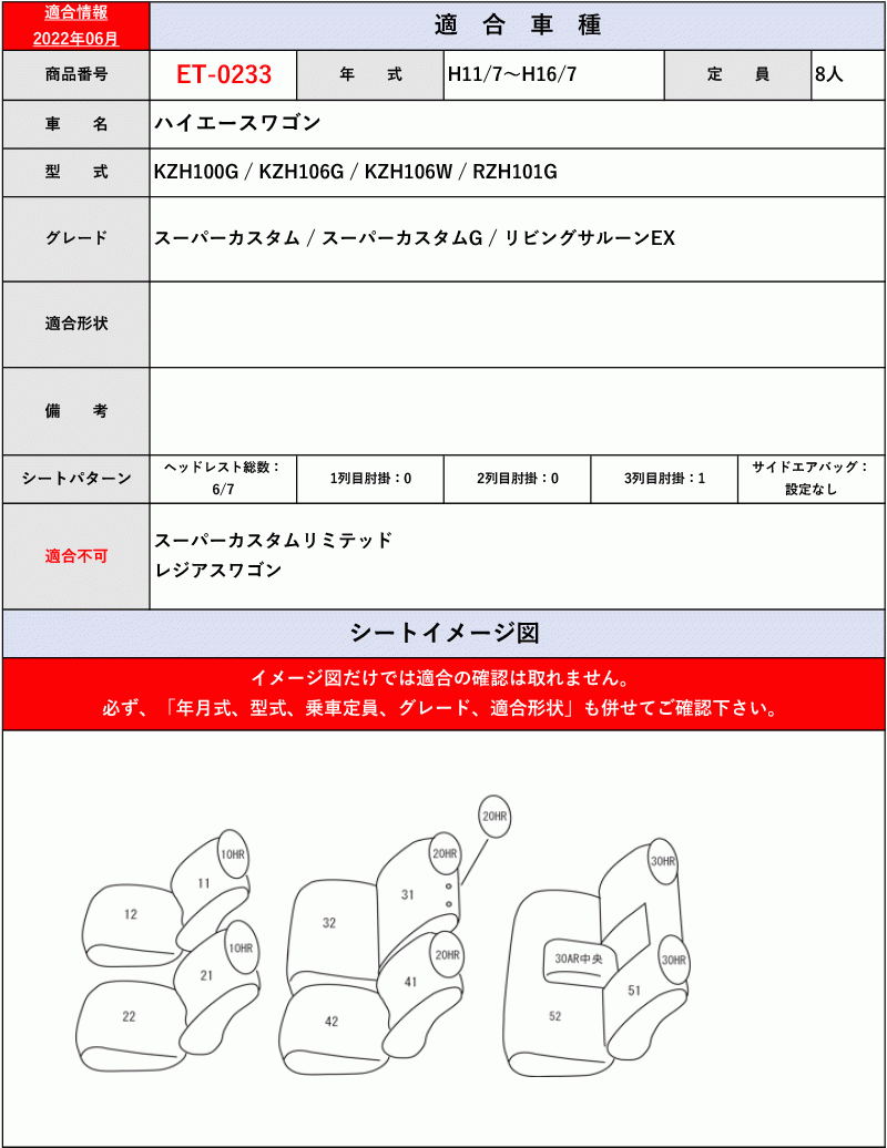 [Clazzio]H100系 ハイエースワゴン(H1/8～H16/7)用シートカバー[クラッツィオ×ジャッカ]_画像6