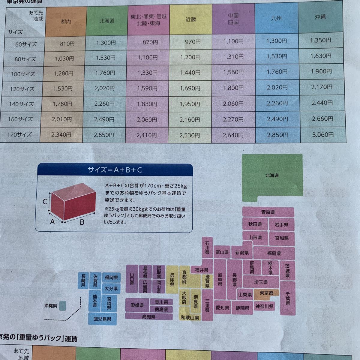 備前焼　伊部焼き　香炉 骨董品　団扇を持っている布袋さん_画像8