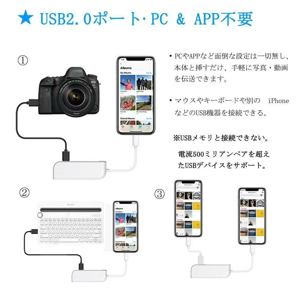 新品 iPhone用 SDカードリーダー lightning 5-IN-1 イヤホンジャック 変換アダプタ ライトニング  双方向