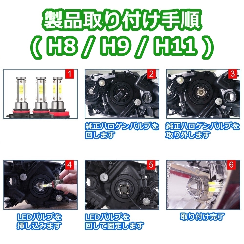 ヘッドライトバルブ ロービーム CX-3 CX3 DK5 マツダ S5 S8 '15-'18 4面 LED H11 6000K 30000lm SPEVERT製_画像10