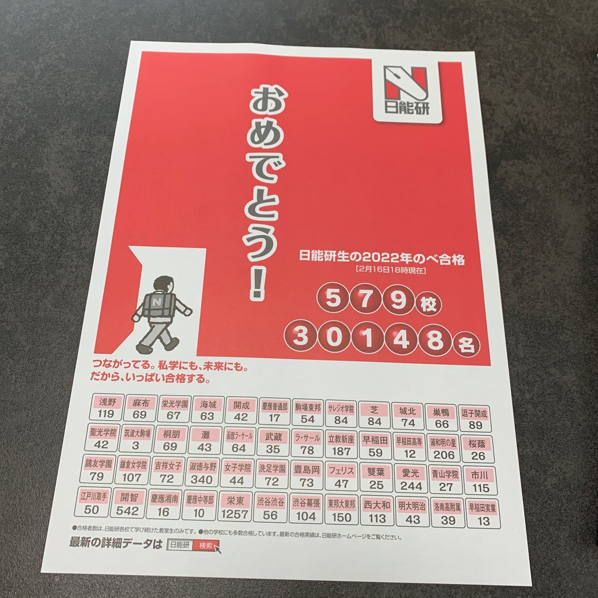 新4年 日能研 全国テスト 2教科+入試資料 【国語 ・算数・解答 新4年 日能研 全国テスト 2教科+入試資料 【国語 ・算数・解答