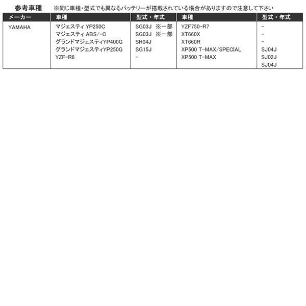 GT9B-4 FT9B-4 バイクバッテリー 密閉式 液入 Velocity_画像4