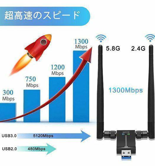 新品 WiFi 無線LAN 子機 1300Mbps USB3.0アダプタ