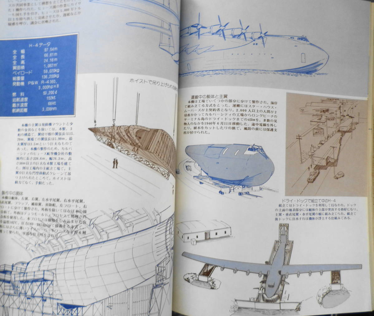 航空ジャーナル　昭和53年8月号 特集/AJシンポジウム・動き出す新旅客機　r_画像5