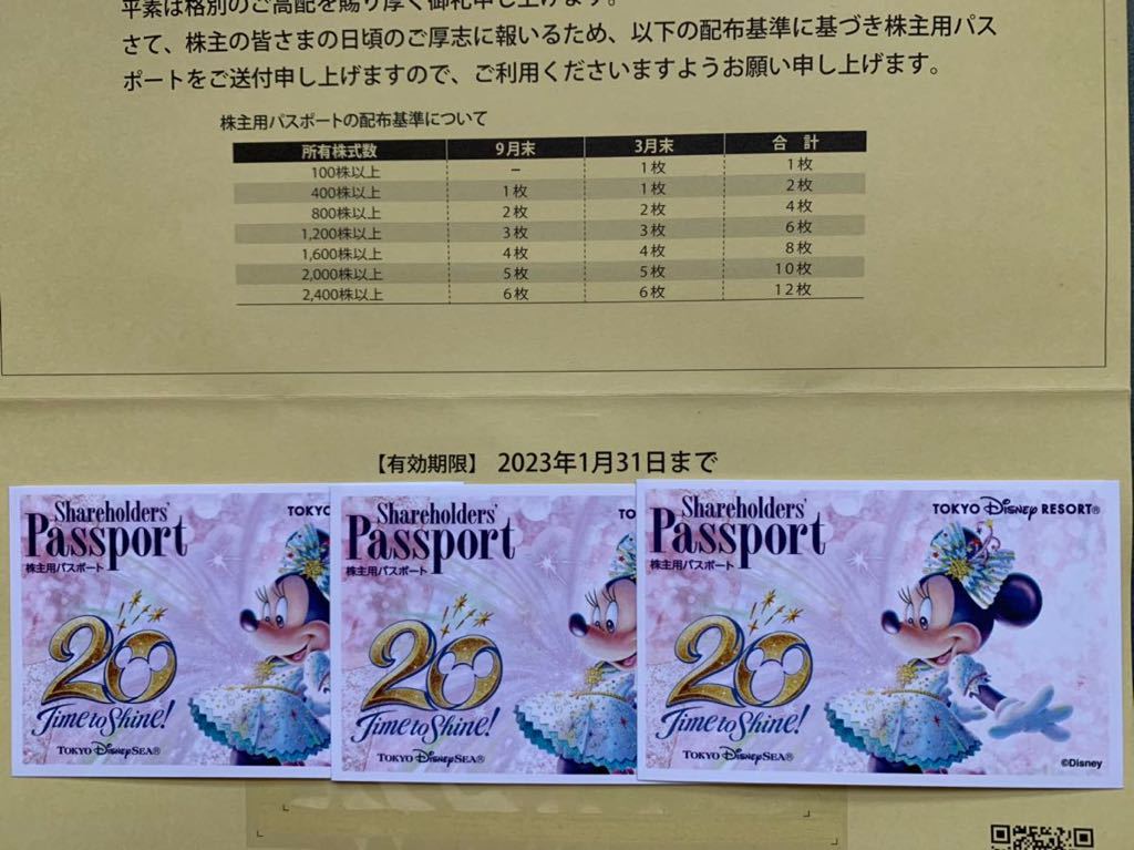 【送料無料】東京ディズニーランドorシー共通　株主優待パスポート3枚セット_画像1