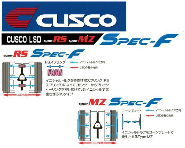  Cusco type MZ specifications F LSD 1.5WAY(1.5&2WAY) rear Fiat abarth 124 Spider NF2EK 6MT car LSD 432 KT15