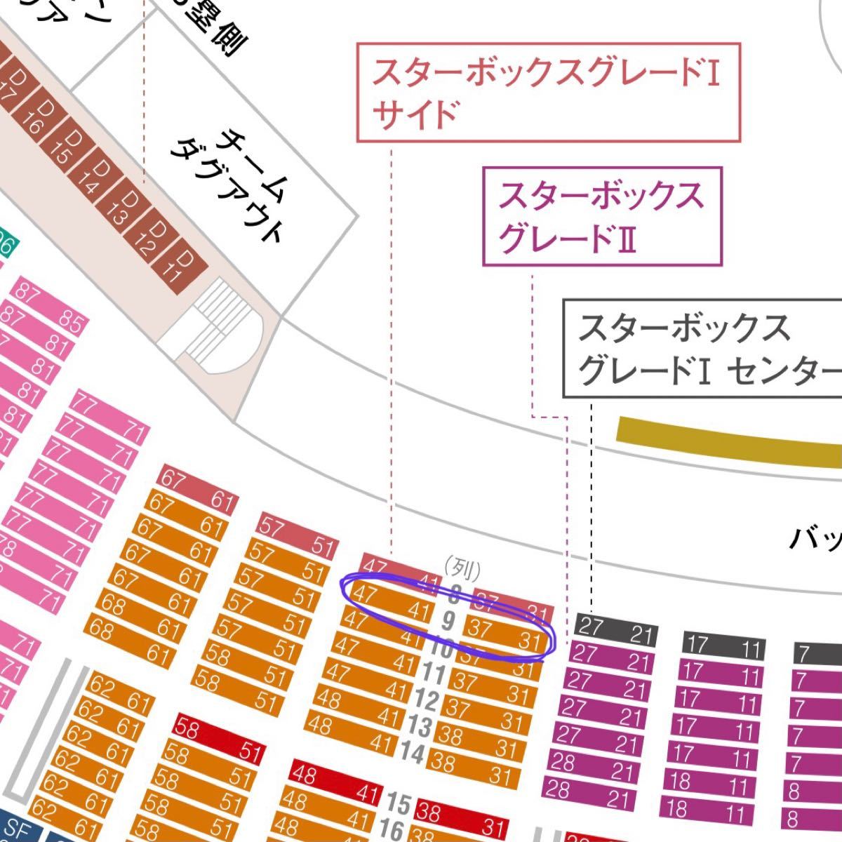 PayPayフリマ|7/20(水)18時〜 千葉ロッテマリーンズvs埼玉西武 ...