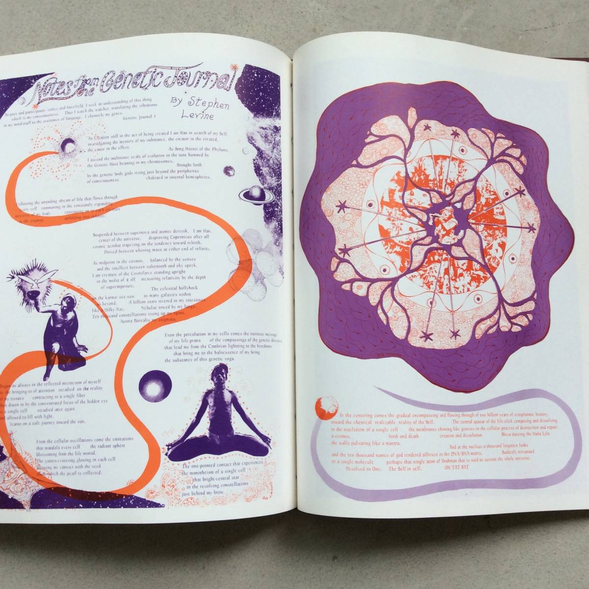 The San Francisco Oracle / Facsimile Edition サンフランシスコ