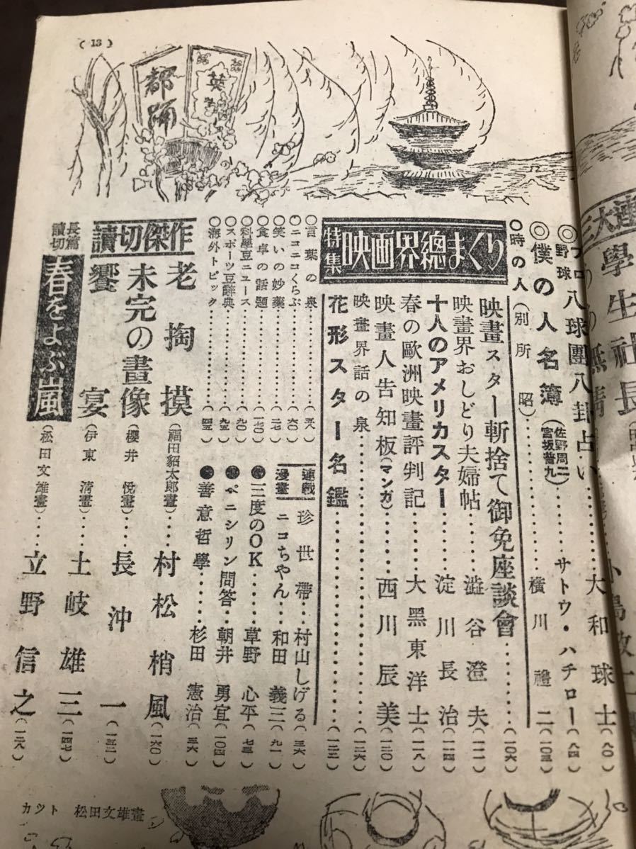 日光　昭和24年4月号　プロ野球選手年鑑　淀川長治　吉川英治　大木惇夫　スター名鑑_画像4